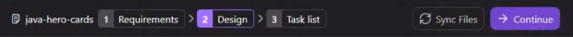 Übersicht des Kiro Spec-Driven-Workflows: von Anforderungen über Design zu Tasks